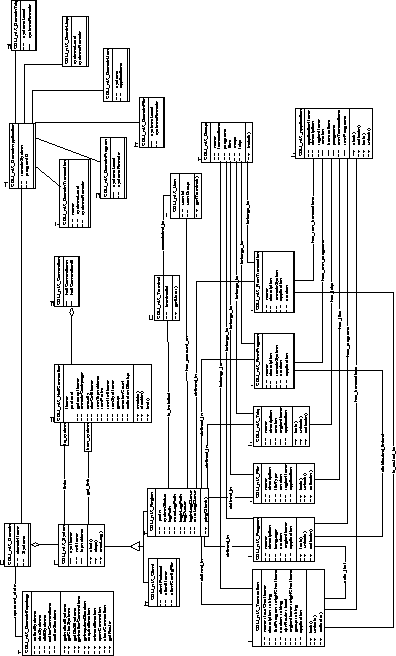 \begin{figure}
\epsfxsize 0.9\hsize
\begin{center}
\rotatebox{0}{\epsffile{Folien/CDM_Modell.ps}}
\end{center}
\vspace{0.5cm} \vspace{0.5cm}
\end{figure}