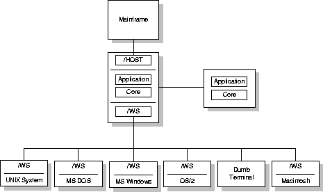\begin{figure}
\epsfxsize 1.0\hsize
\begin{center}
\rotatebox{0}{\epsffile{Folien/tuxedo.ps}}
\end{center}
\vspace{0.5cm} \vspace{0.5cm}
\end{figure}