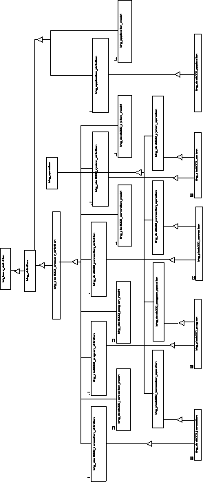 \begin{figure}
 \epsfxsize 0.9\hsize 
 \begin{center}
 \rotatebox{0}{\epsffile{Folien/lo-level.ps}} 
 \end{center} 
 \vspace{0.5cm} \vspace{0.5cm} 
 \end{figure}