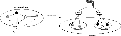 \begin{figure}

 \begin{center}

 \leavevmode
 
\epsfbox {./Bilder/AgentLogischeStruktur.eps}

 \end{center}
\end{figure}