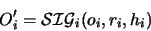 \begin{displaymath}O'_{i} = \mathcal{SIG}_{i}( o_{i}, r_{i}, h_{i}) \end{displaymath}