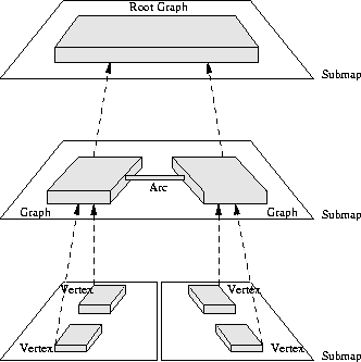 \begin{figure}
\begin{center}
\mbox { \epsffile{bilder/gtmmib.eps} }\end{center}\end{figure}