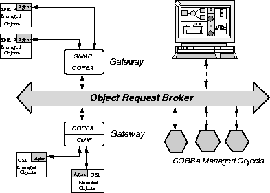 \begin{figure}
\begin{center}
\mbox { \epsffile{bilder/f13.eps} }\end{center}\end{figure}