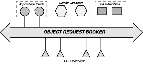 \begin{figure}
\begin{center}
\mbox{ \epsffile{bilder/OMA2.eps} }\end{center}\end{figure}