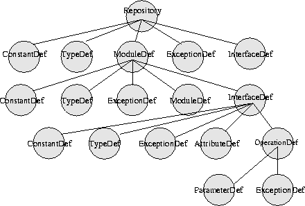 \begin{figure}
\begin{center}
\mbox { \epsffile{bilder/IR.eps} }\end{center}\end{figure}