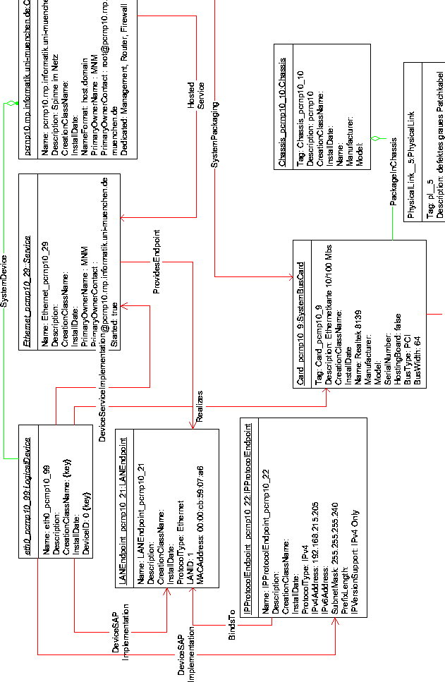 \begin{figure}
 \centerline{
 
\psfig {file=visio/s1.eps}

 }
 \end{figure}