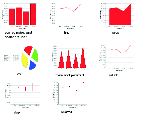 \includegraphics{charts.eps}