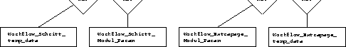 \begin{figure}
{\centering
\includegraphics {Bilder/tgi2.eps}
\par}
\end{figure}